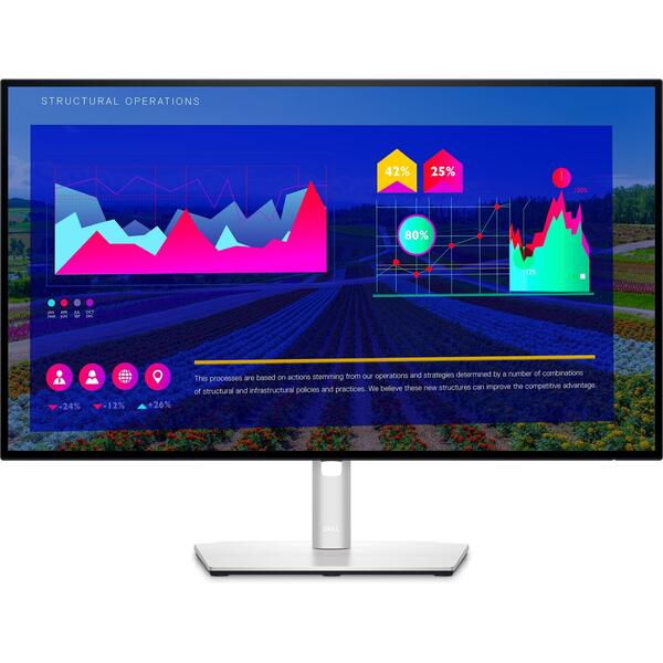 Monitor LED Dell UltraSharp U2722D 27 inch QHD 5 ms Negru 60 Hz