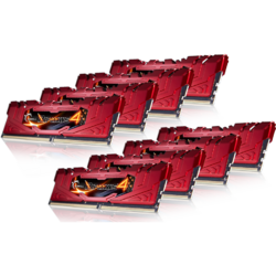 Ripjaws 4 DDR4 64GB 2133MHz CL15 1.20V Kit x 8