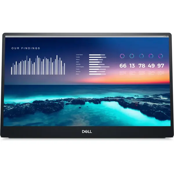 Monitor portabil Dell C1422H 14 inch FHD, 6 ms USB-C Argintiu