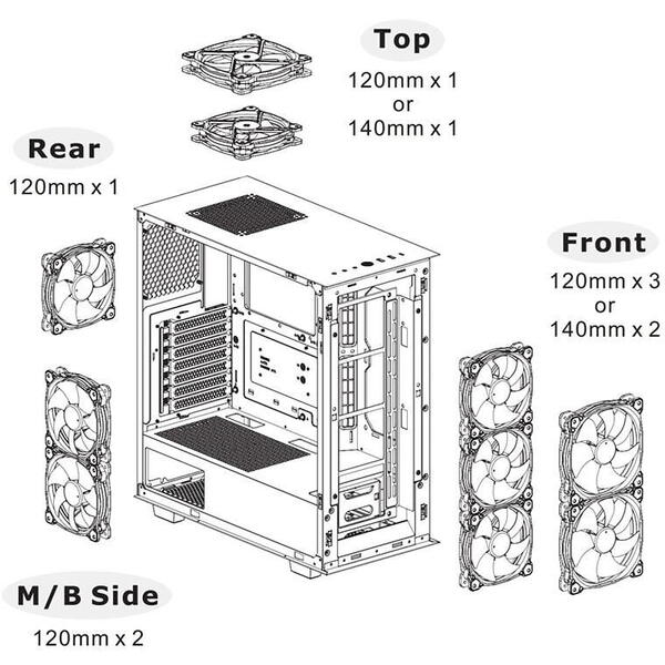 Carcasa Thermaltake Divider 300 TG Air Black