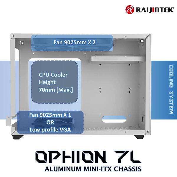 Carcasa RAIJINTEK OPHION 7L White