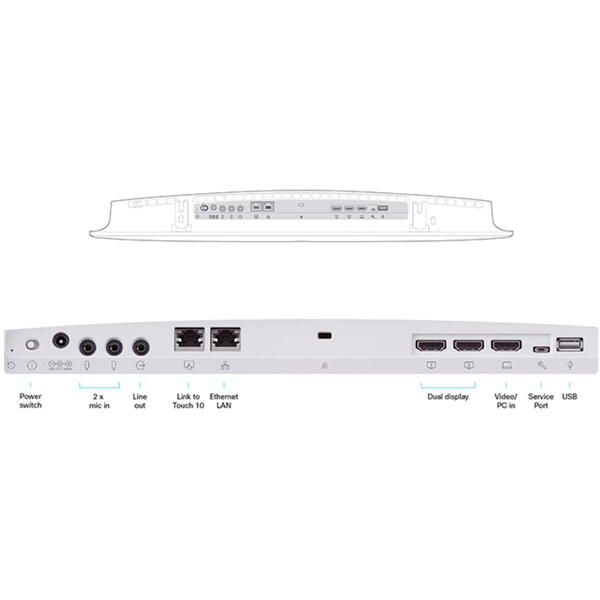 Cisco Room Kit, Microphone, Speakers and Navigator