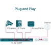 Switch TP-LINK 24-Port 10/100Mbps + 2-Port Gigabit Unmanaged PoE+, 2 combo Gigabit SFP