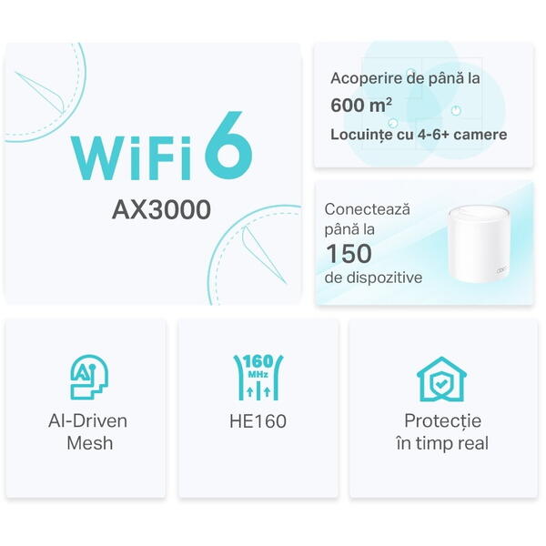 Router Wireless TP-LINK DECO X50 Dual Band WiFi 6, 3pack